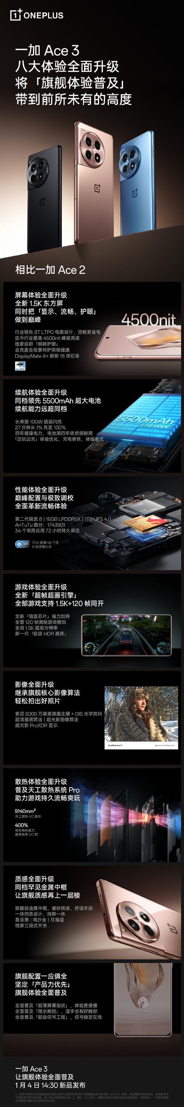 一加Ace 3今天发！相比前代8大升级 一图秒懂