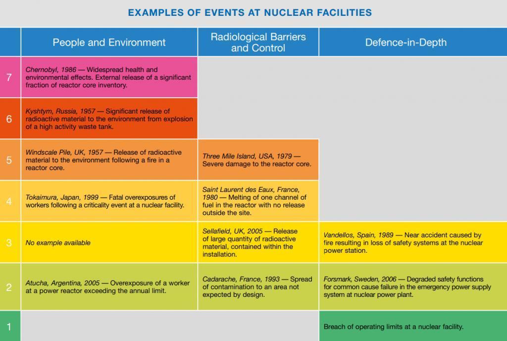 日本地震把核废水给摇出来了，但这远没有他们的骚操作可怕。。。