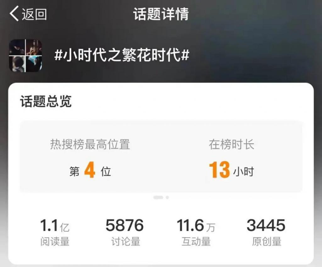 “小众”城市鹤岗也出了个大美女了？她这次真的要火了！