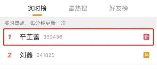 “小众”城市鹤岗也出了个大美女了？她这次真的要火了！