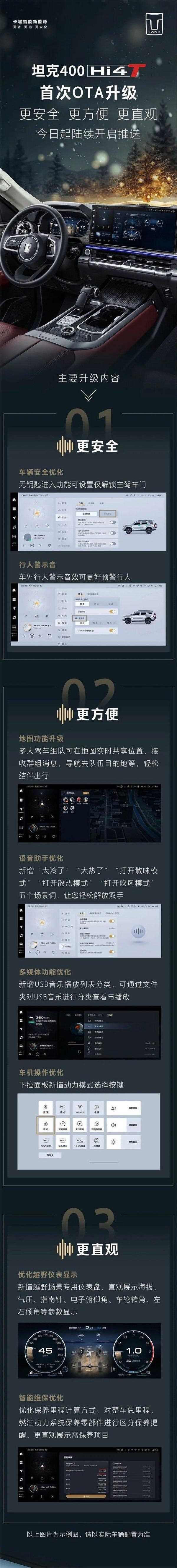 坦克400 Hi4-T迎来首次OTA升级：优化车辆安全、车机系统等8项功能