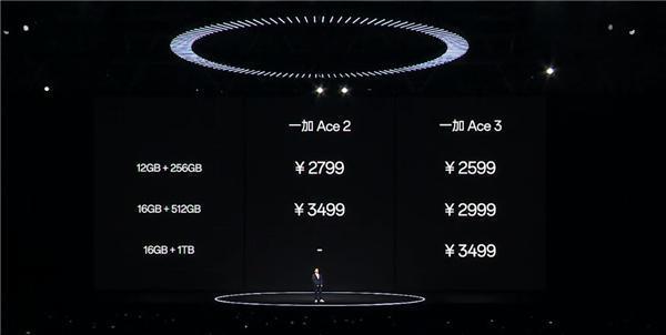 一加Ace 3发布：首发1.5K东方屏 2599元起