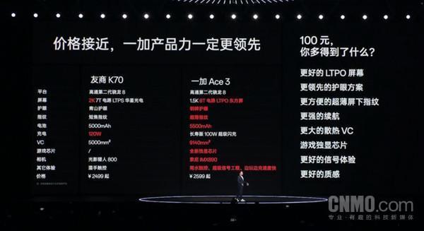 一加Ace3正式发布！100W闪充 第二代骁龙8 2599元起