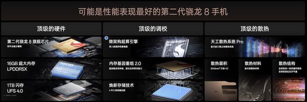 一加Ace3正式发布！100W闪充 第二代骁龙8 2599元起