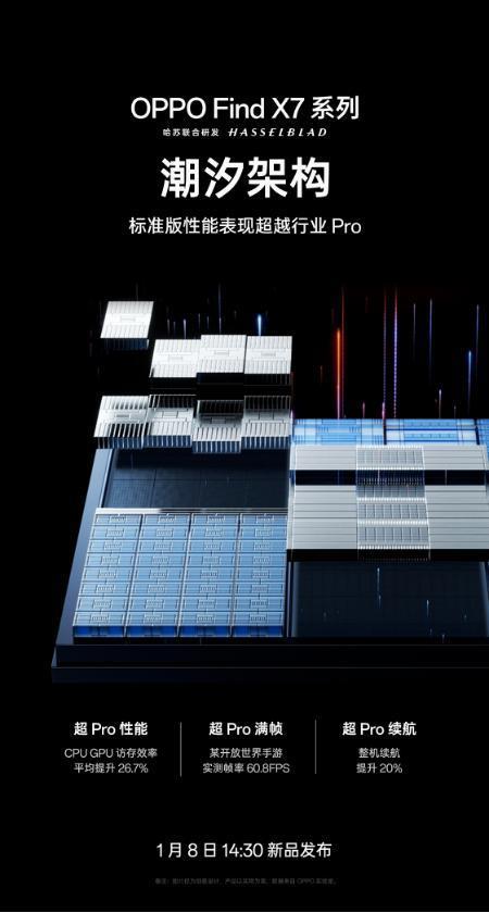 OPPO封神旗舰热度超乎想象，Find X7系列线上预热量已超百万
