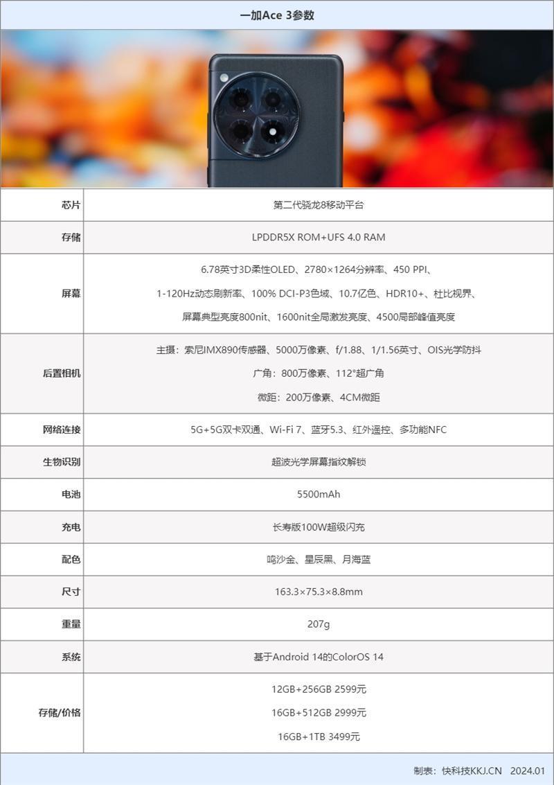 一加Ace 3评测：狠卷狠能打