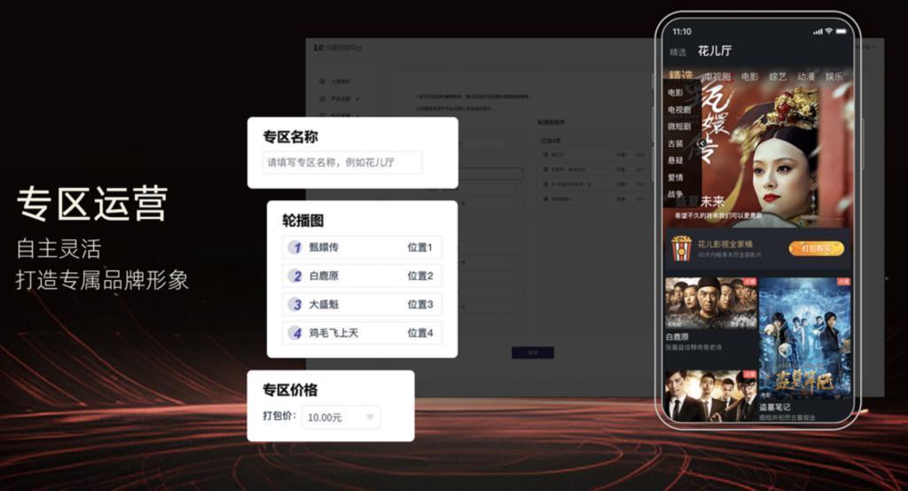 放大片方自主权，乐视要改变视频平台的角色定位
