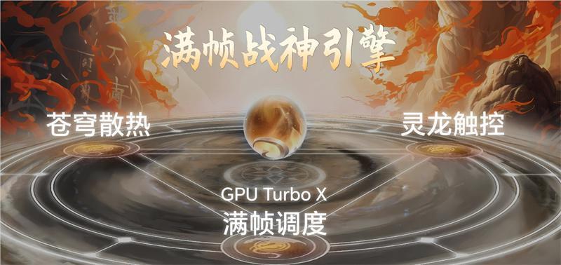满帧战神，强悍芯生！ 荣耀X50 GT正式发布，首销1999元起