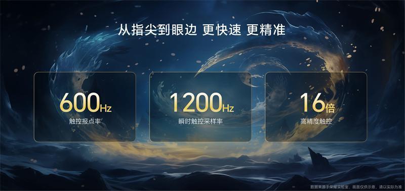 满帧战神，强悍芯生！ 荣耀X50 GT正式发布，首销1999元起