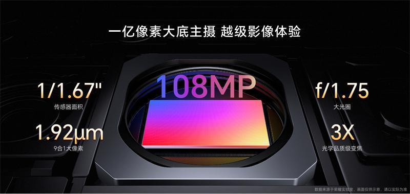 满帧战神，强悍芯生！ 荣耀X50 GT正式发布，首销1999元起
