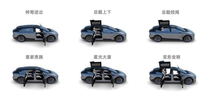 车子卖80万的高合撑不住了？看来富人的生意也不好做。