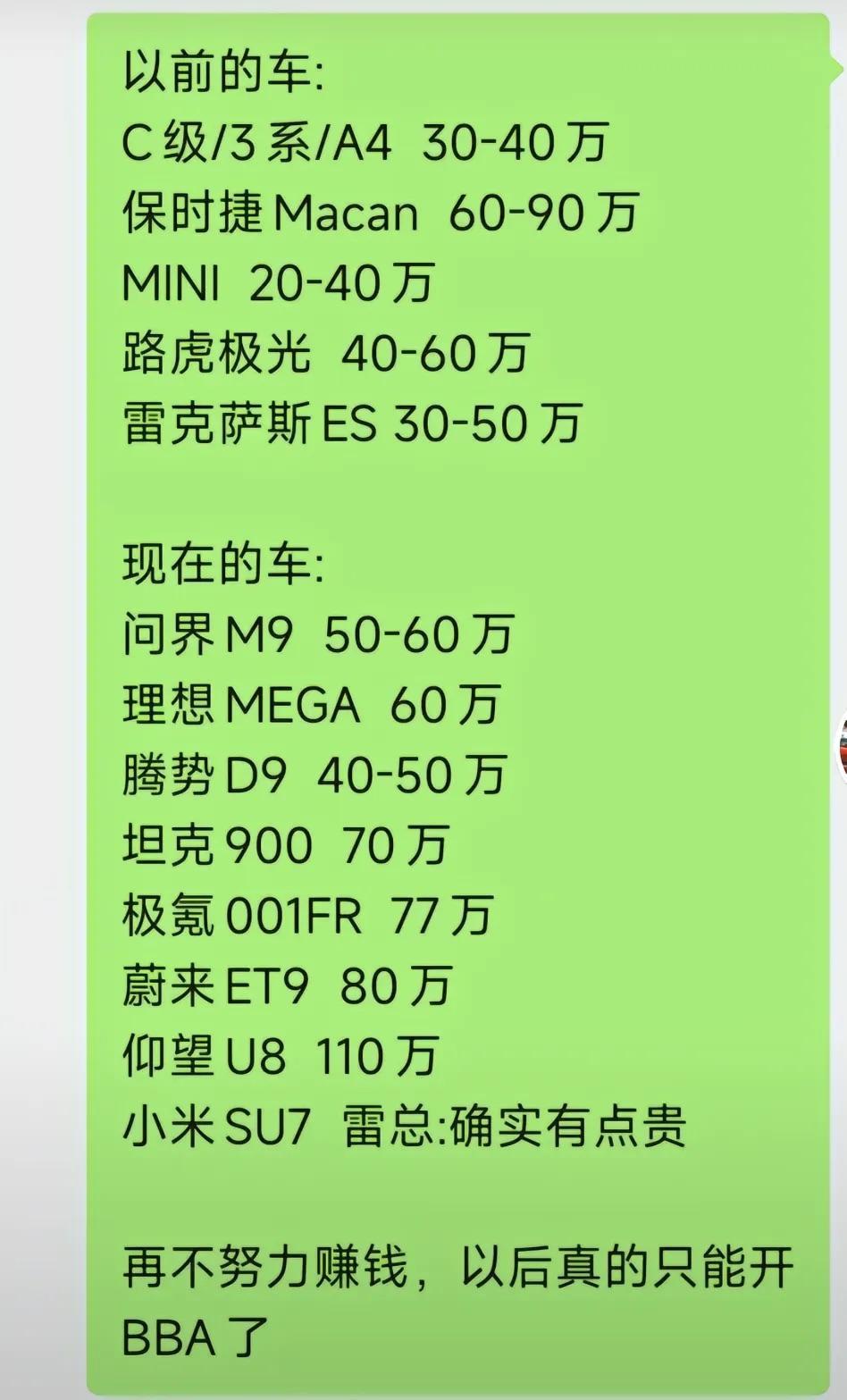 车子卖80万的高合撑不住了？看来富人的生意也不好做。