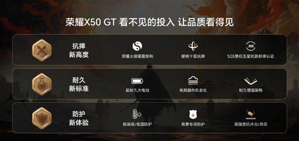 荣耀X50 GT搭载6.78寸OLED双曲屏:整机十面抗摔