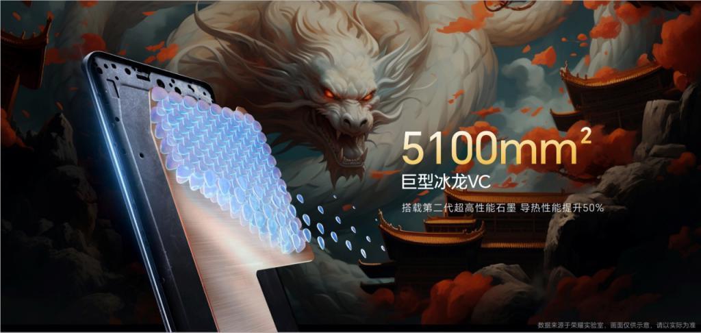1999元起，荣耀X50 GT正式发布：性能、防摔两手抓？