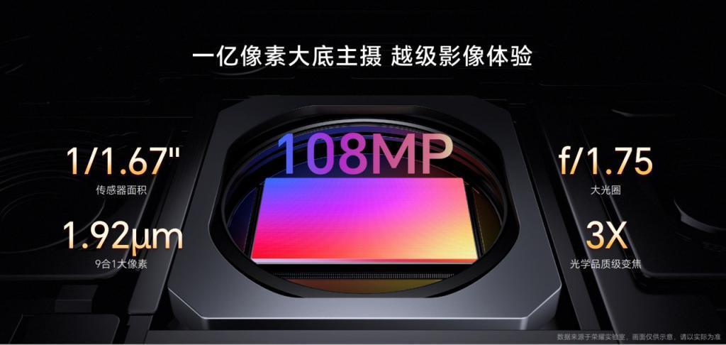 1999元起，荣耀X50 GT正式发布：性能、防摔两手抓？