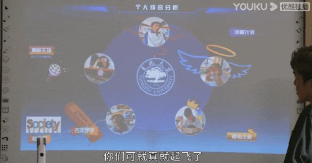 现在回去重读高中还来得及吗？！
