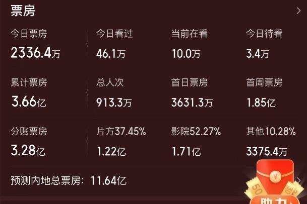 悄悄说，有一部9.5分的「年会」现在看不见了