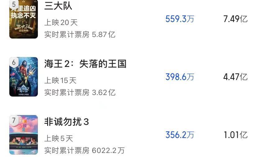 什么「票房之王」，翻车了吧！
