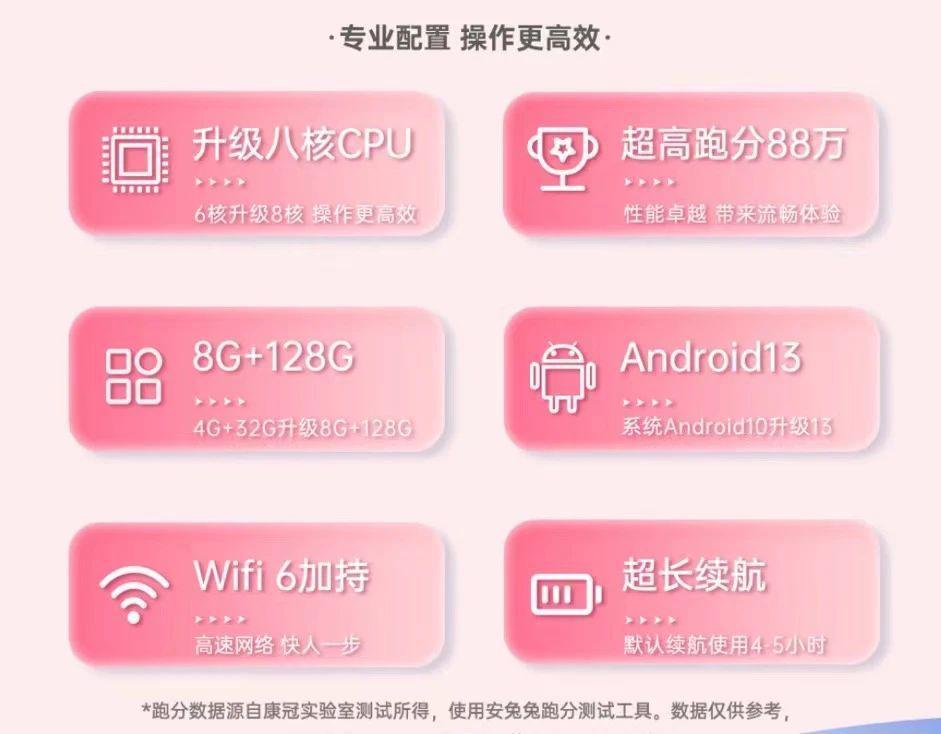 平板过时了，现在都在用 “ 闺蜜机 ”