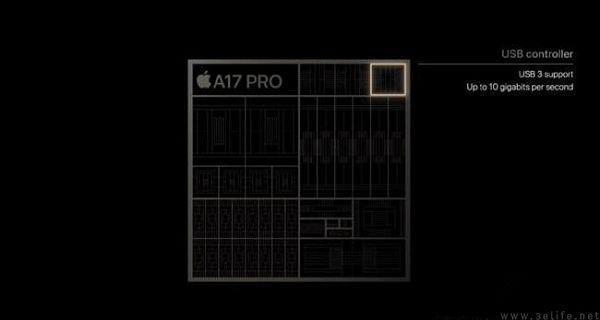 iPhone 15 Pro不如PS4？其实证明了苹果的成功