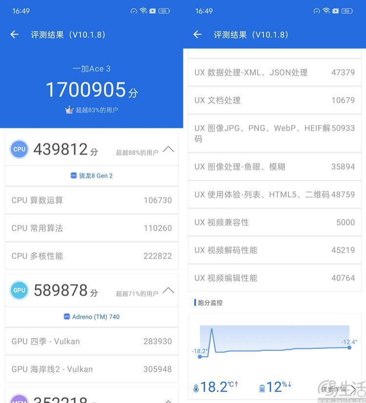 一加Ace3首发评测：全方位堆料、重塑性能机标杆
