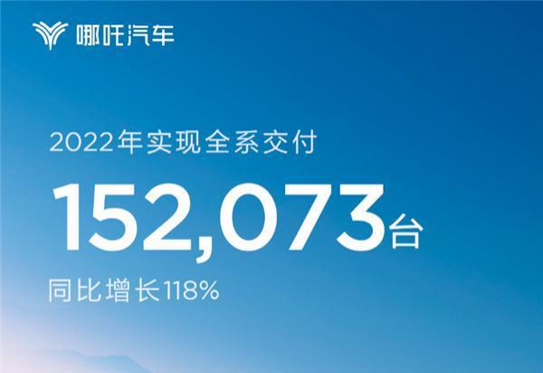 新造车人事巨震：哪吒暴改营销部门 CEO亲自挂帅