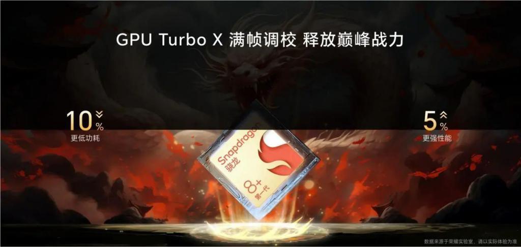 1999元起，荣耀X50 GT正式发布，十面抗摔护眼屏