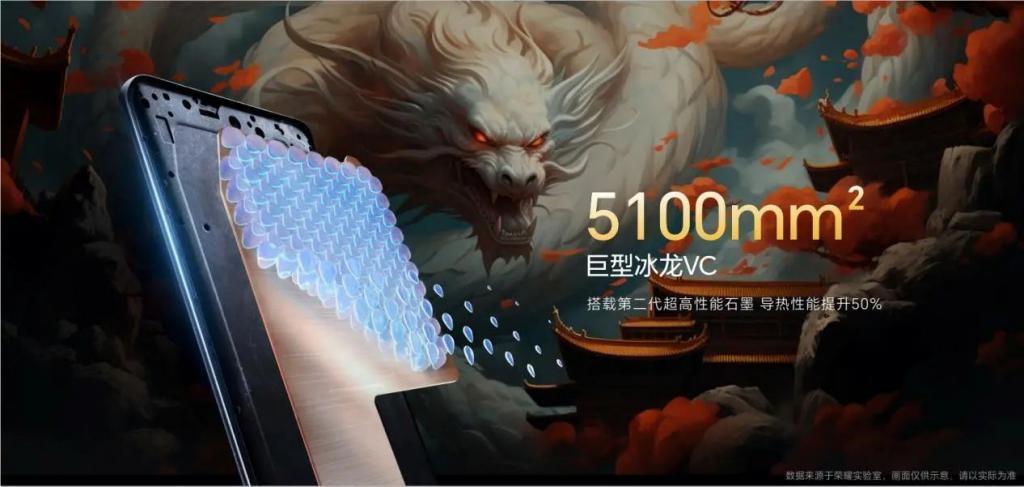 1999元起，荣耀X50 GT正式发布，十面抗摔护眼屏