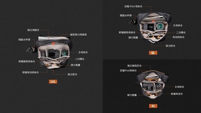 OneGo单肩包V2简“致”升级，带来一场新的摄影包革命