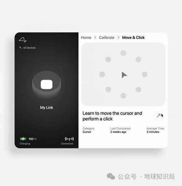 美国最新技术来了，专搞人的脑子