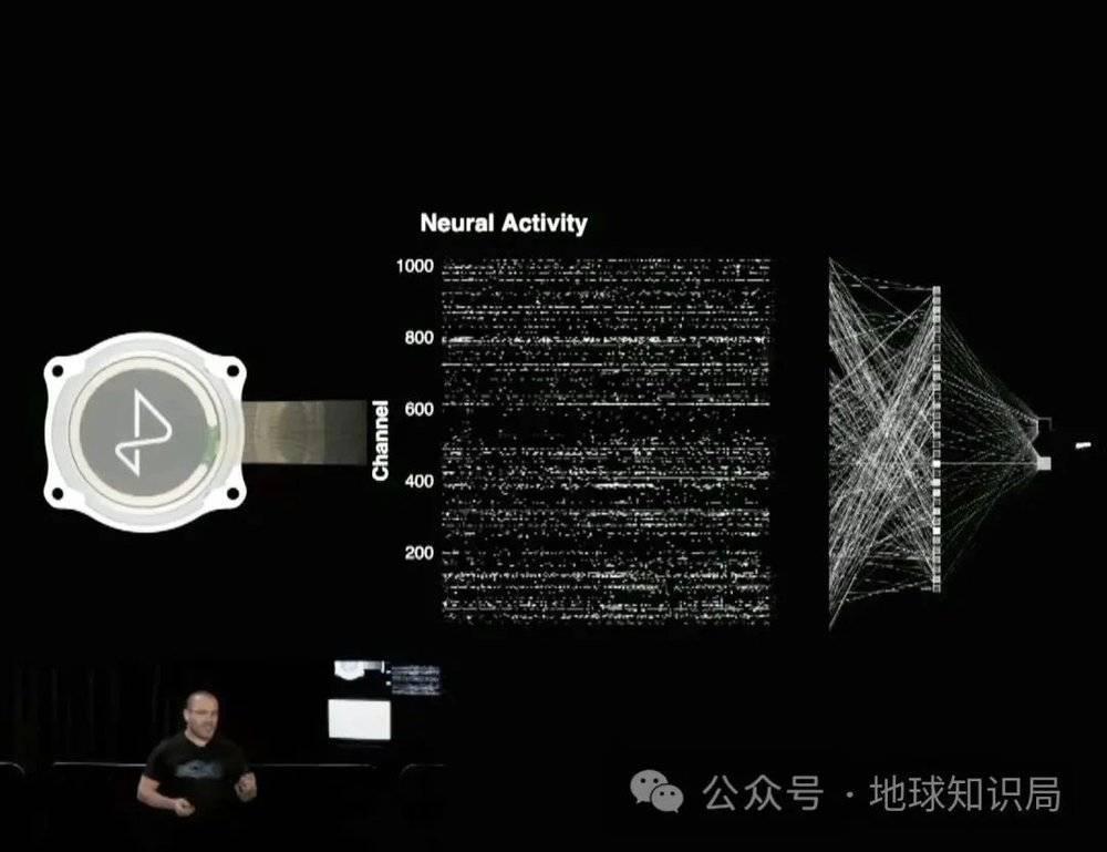 美国最新技术来了，专搞人的脑子