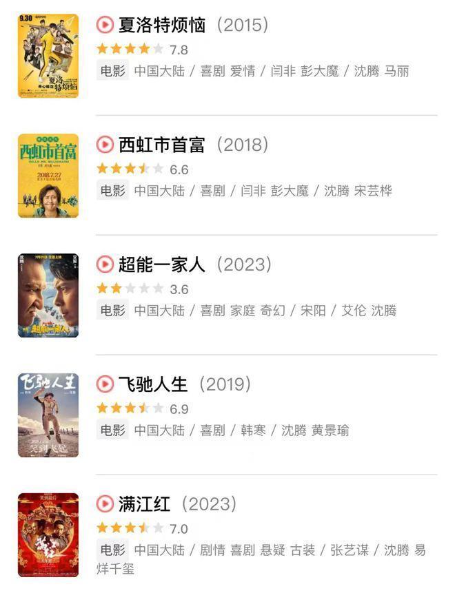 5天破3亿！“屌丝”大鹏，不愿学沈腾