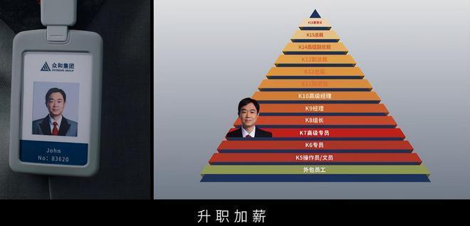 5天破3亿！“屌丝”大鹏，不愿学沈腾