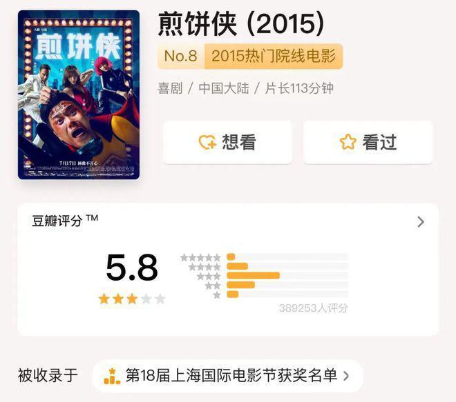 5天破3亿！“屌丝”大鹏，不愿学沈腾