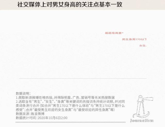 我们能不能敏感于“南方小土豆”？