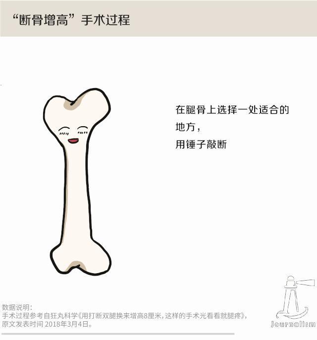 我们能不能敏感于“南方小土豆”？
