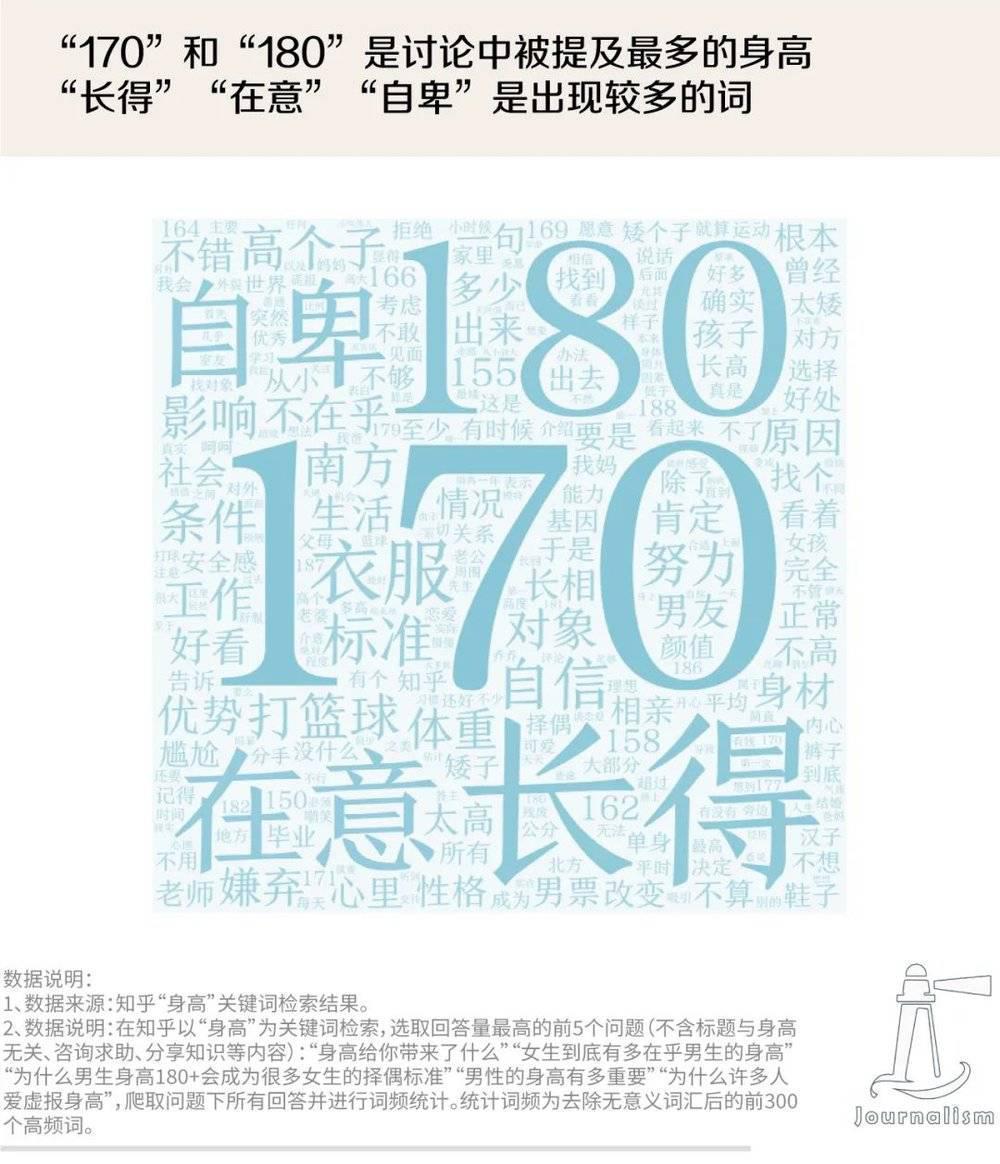 我们能不能敏感于“南方小土豆”？