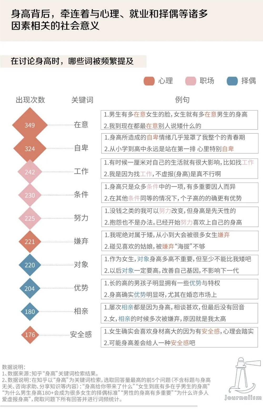 我们能不能敏感于“南方小土豆”？