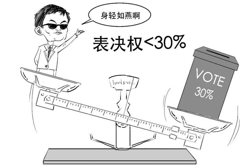 1分钟搞懂凭啥说支付宝没有实际控制人啦
