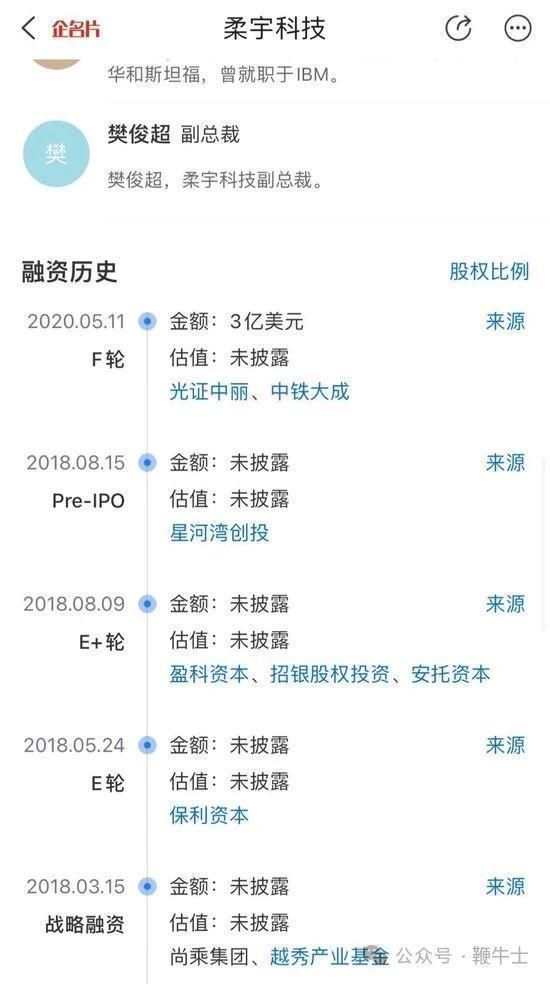 又一个创业者身家输光遗憾离场，集群车宝申请破产
