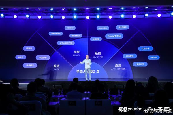 网易有道发布教育大模型“子曰”2.0：AI家庭教师“小P老师”亮相