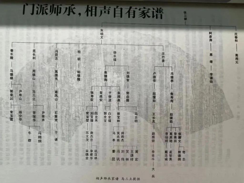 郭麒麟，接不了郭德纲的班