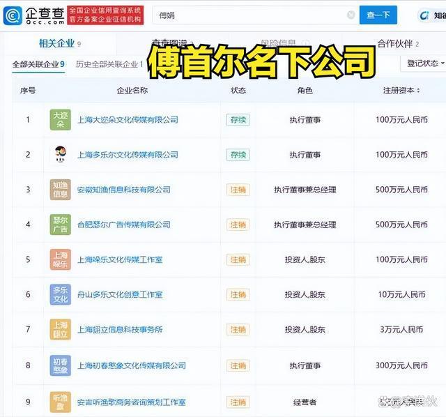 老刘发离婚声明为傅首尔挽回形象，两人仍有1家关联公司