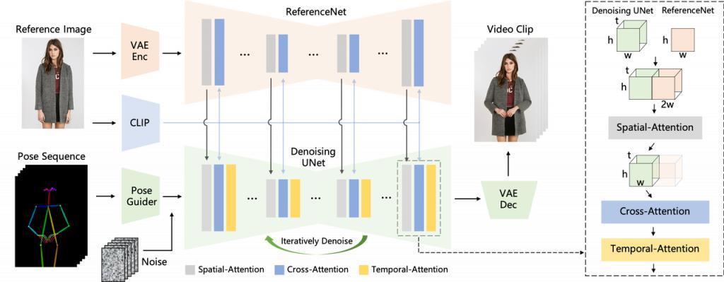 因为它，马斯克和兵马俑跳起了《科目三》