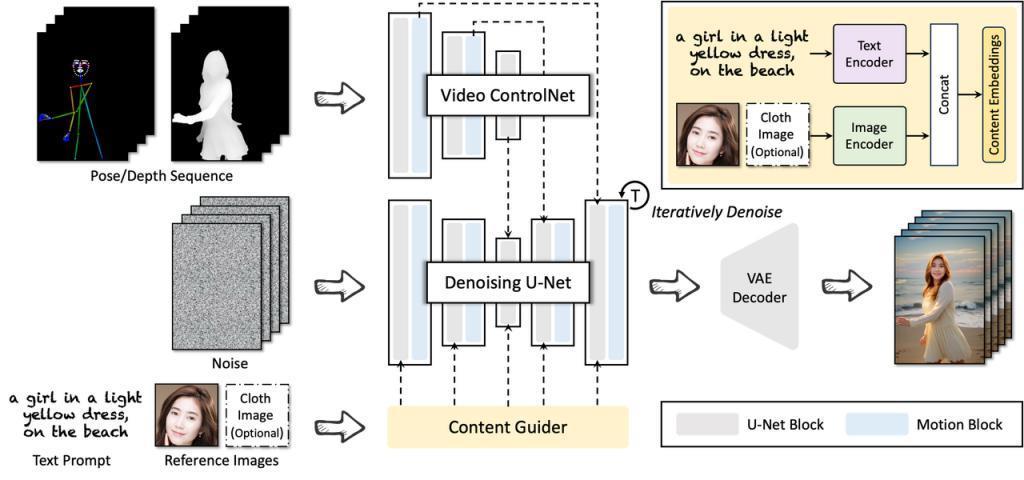 因为它，马斯克和兵马俑跳起了《科目三》