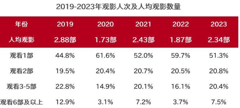 这事翻车的不只虞书欣