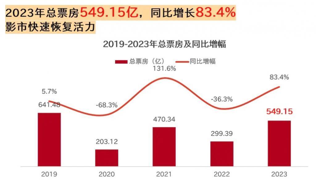 这事翻车的不只虞书欣