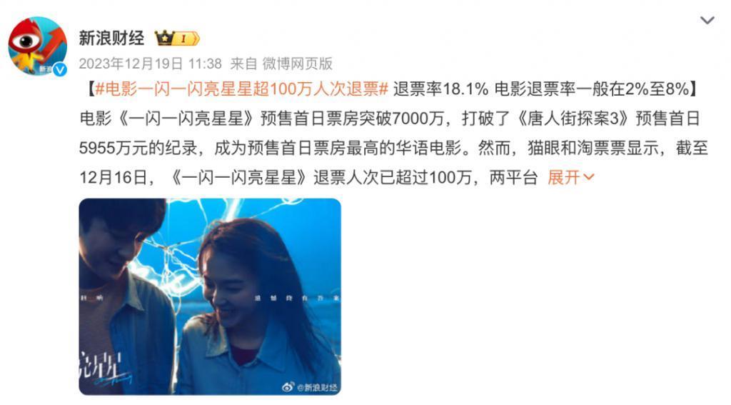 票房6亿，口碑暴跌，谁是小丑？