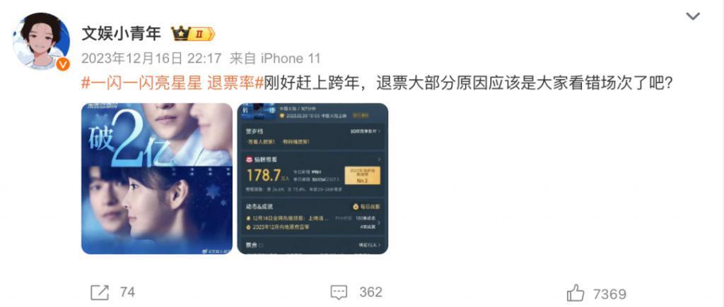 票房6亿，口碑暴跌，谁是小丑？