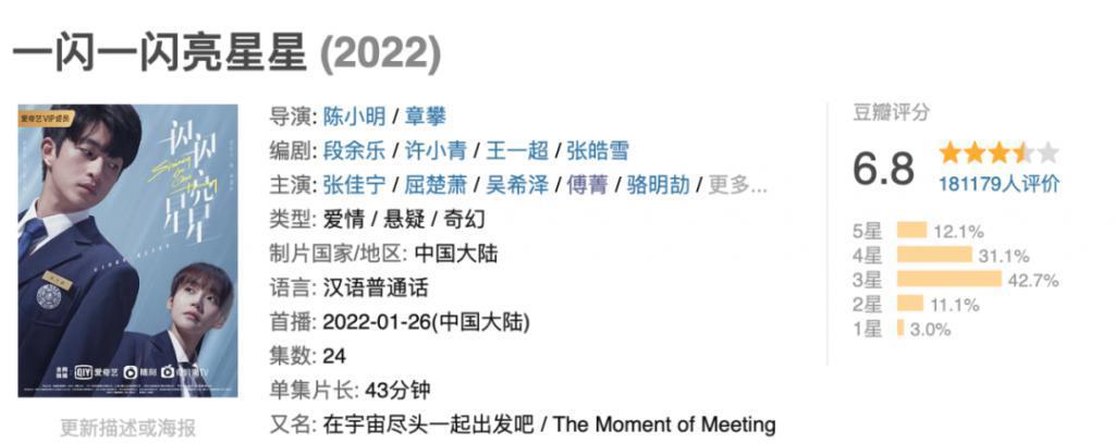 票房6亿，口碑暴跌，谁是小丑？